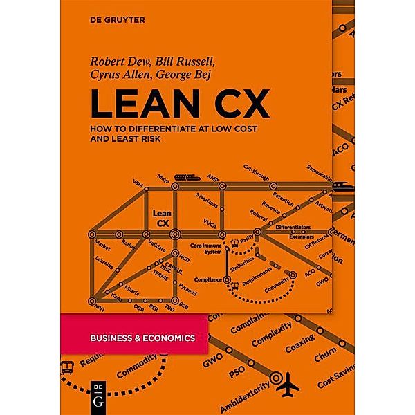 Lean CX, Robert Dew, Bill Russell, Cyrus Allen, George Bej