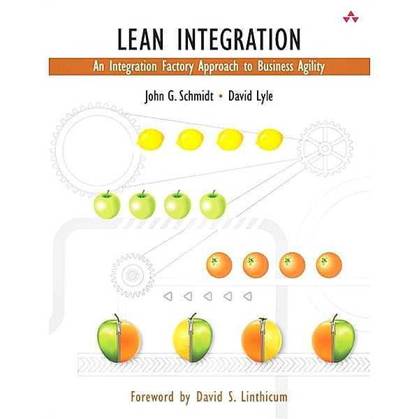 Lean Integration, John Schmidt, David Lyle
