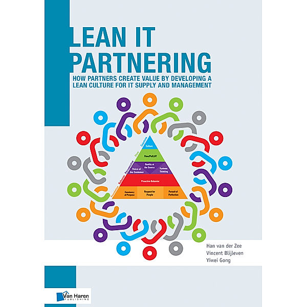 Lean IT Partnering, Vincent Blijleven, Yiwei Gong, Han van der Zee