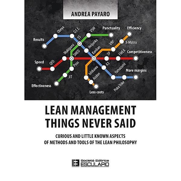 Lean Management: Things never said, Andrea Payaro