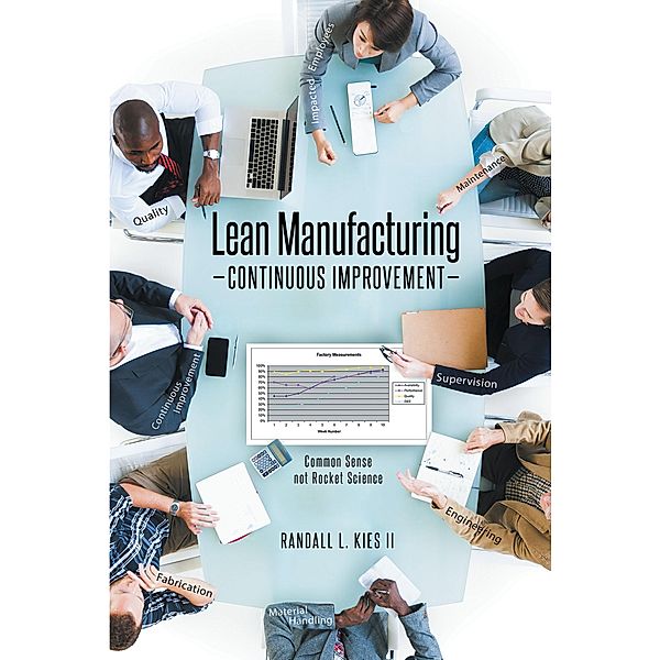 Lean Manufacturing Continuous Improvement, Randall L. Kies