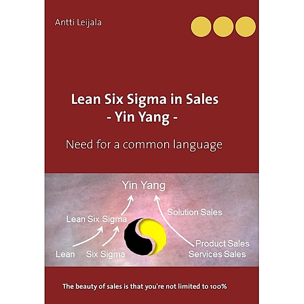 Lean Six Sigma in Sales - Yin Yang -, Antti Leijala