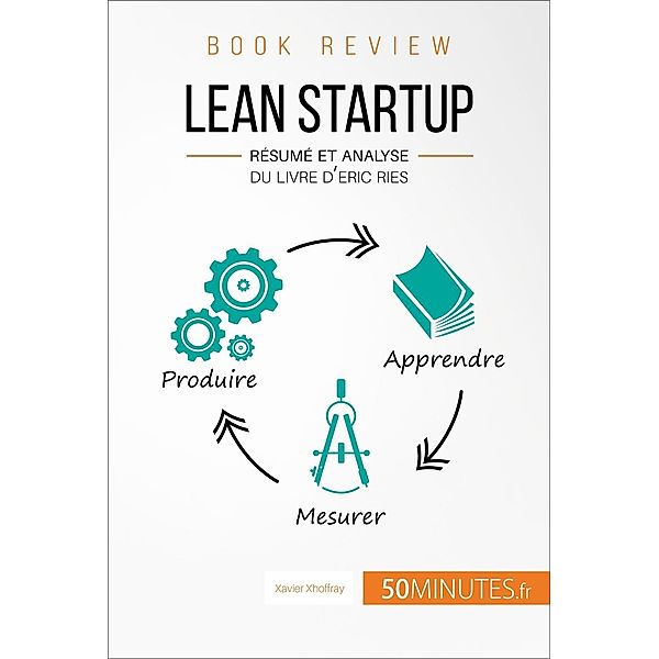 Lean Startup d'Eric Ries (Book Review), Xavier Xhoffray, 50minutes