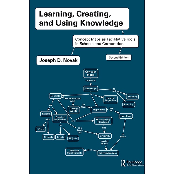 Learning, Creating, and Using Knowledge, Joseph D. Novak