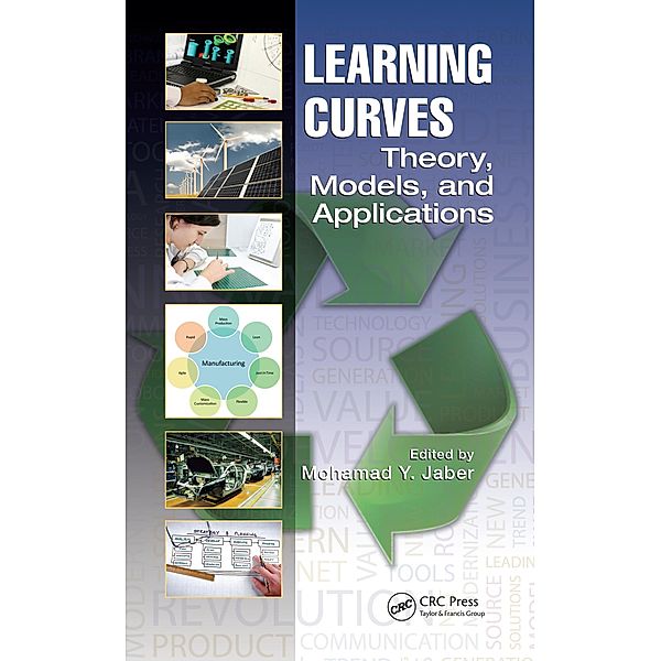 Learning Curves