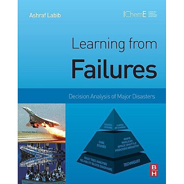 Learning from Failures, Ashraf Labib