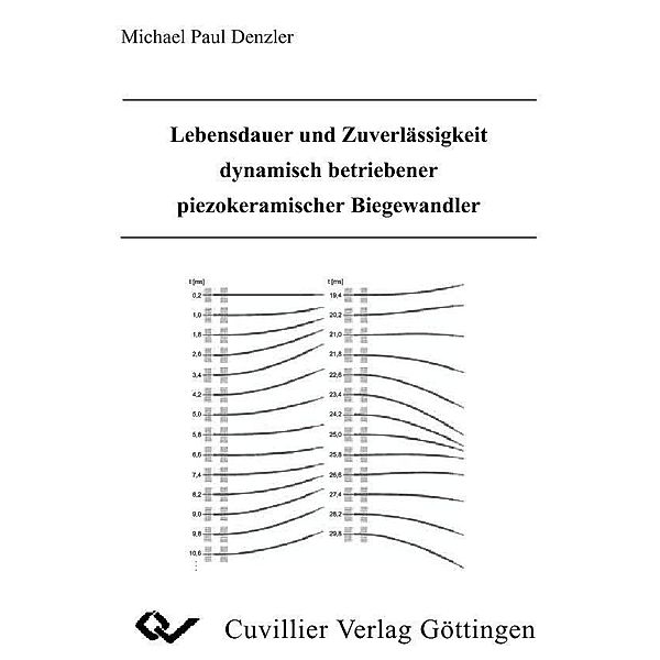 Lebensdauer und Zuverlässigkeit dynamisch betriebener piezokeramischer Biegewandler