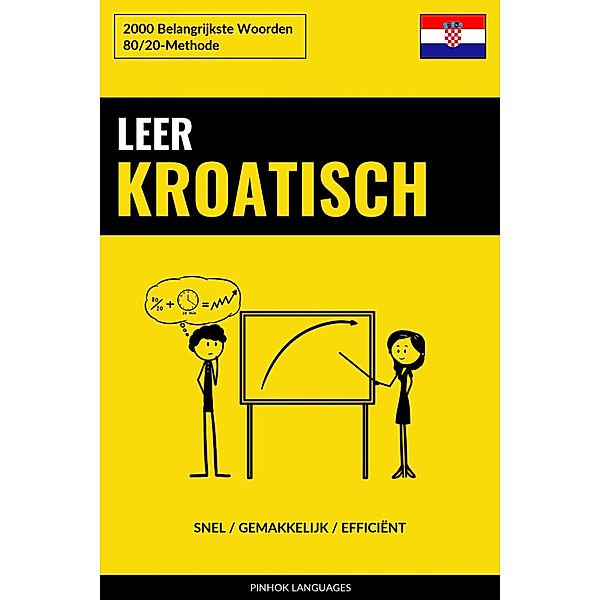 Leer Kroatisch - Snel / Gemakkelijk / Efficiënt, Pinhok Languages