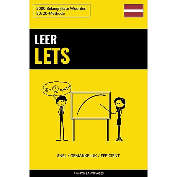 Leer Lets - Snel / Gemakkelijk / Efficiënt, Pinhok Languages