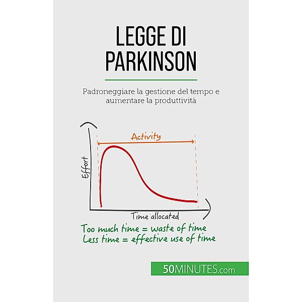 Legge di Parkinson, Pierre Pichère