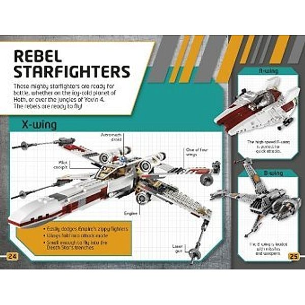 LEGO® Star Wars -  Free the Galaxy, Himani Khatreja