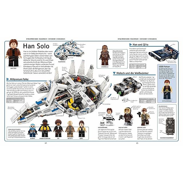 LEGO® Star Wars TM Lexikon der Figuren, Raumschiffe und Droiden |  Weltbild.at
