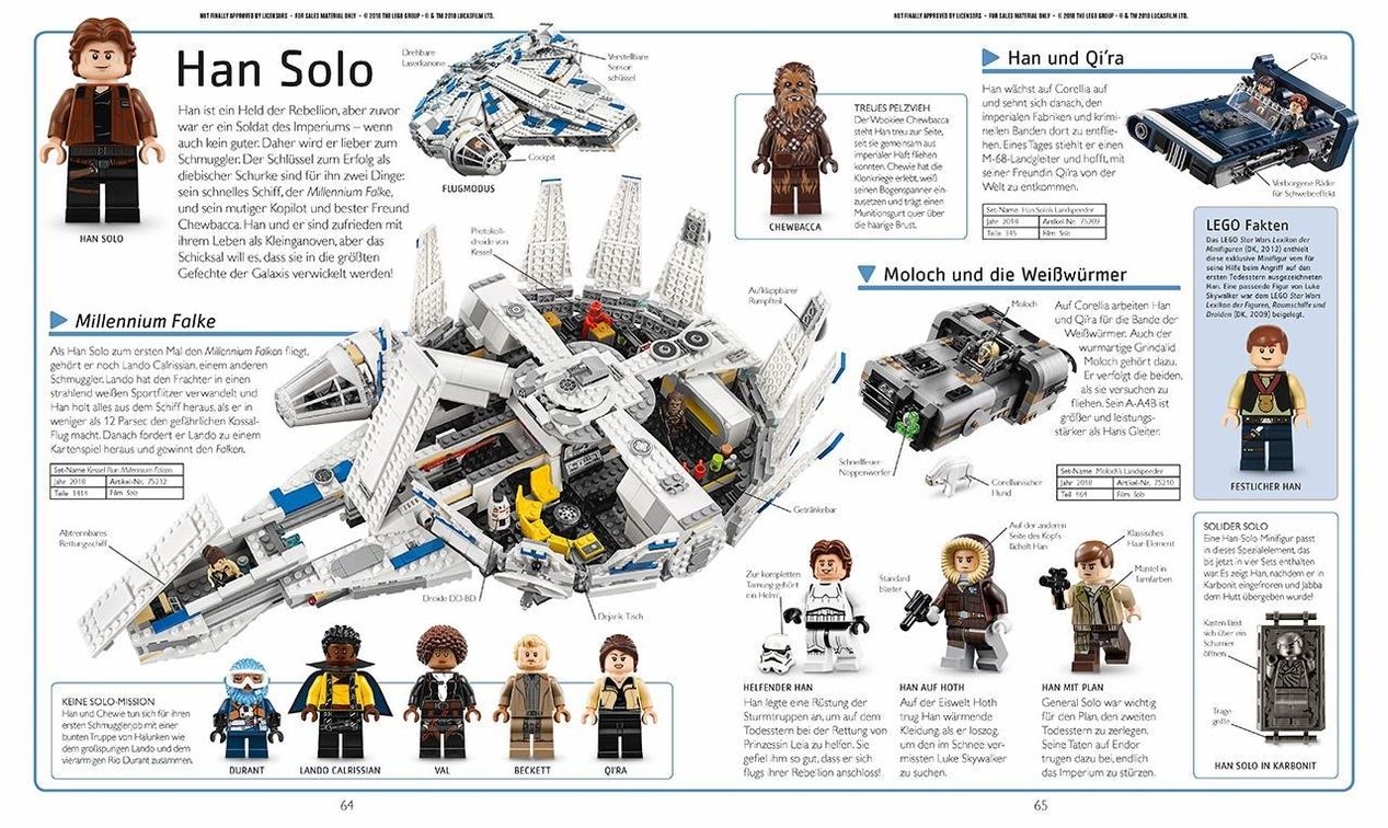 LEGO® Star Wars TM Lexikon der Figuren, Raumschiffe und Droiden |  Weltbild.at