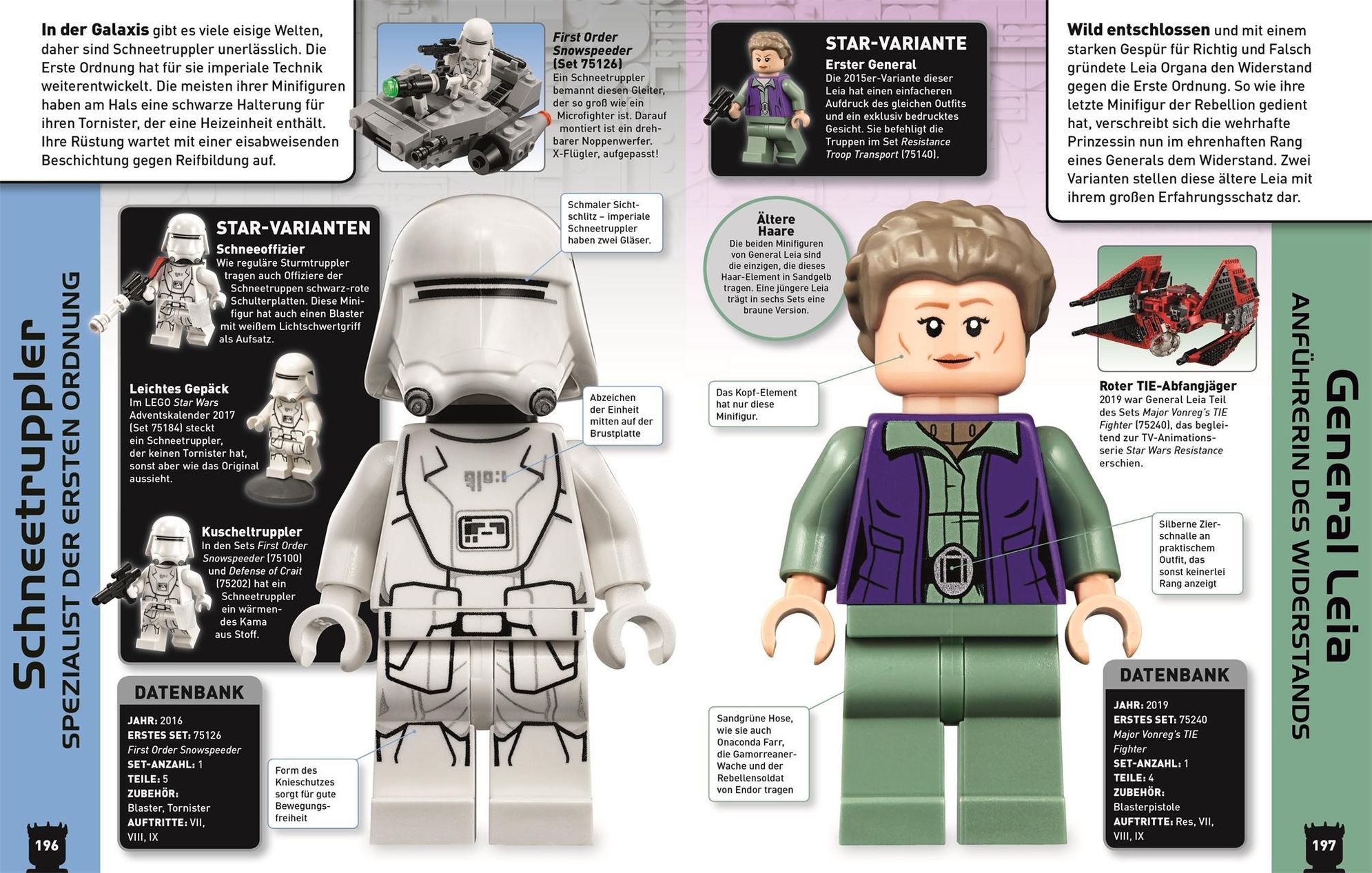 LEGO® Star Wars TM Lexikon der Minifiguren Buch versandkostenfrei