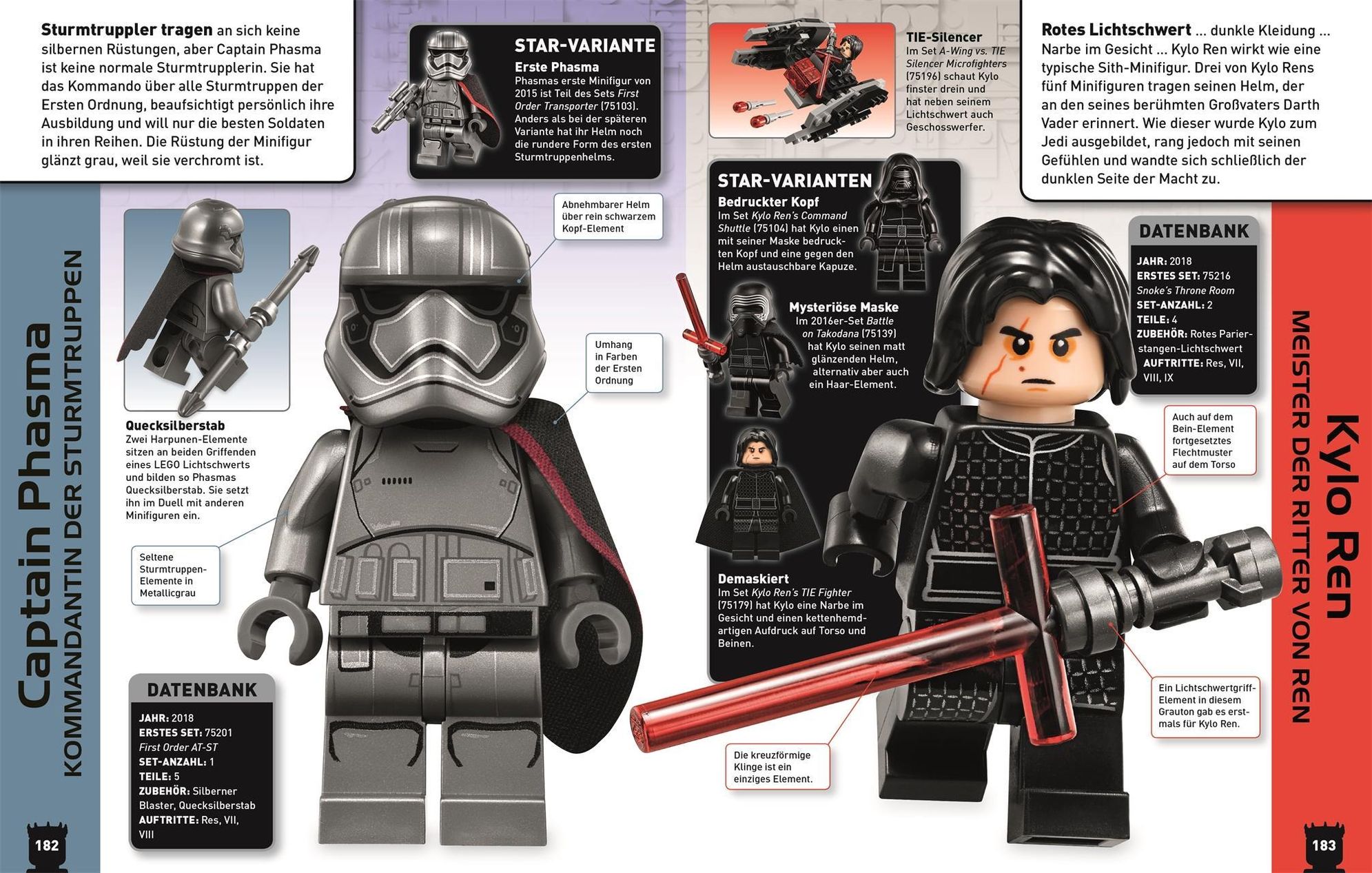 LEGO® Star Wars TM Lexikon der Minifiguren Buch versandkostenfrei