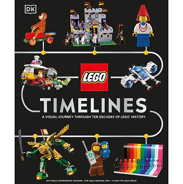 LEGO Timelines, Simon Hugo