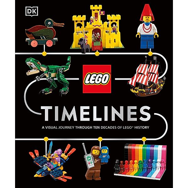 LEGO Timelines, Simon Hugo