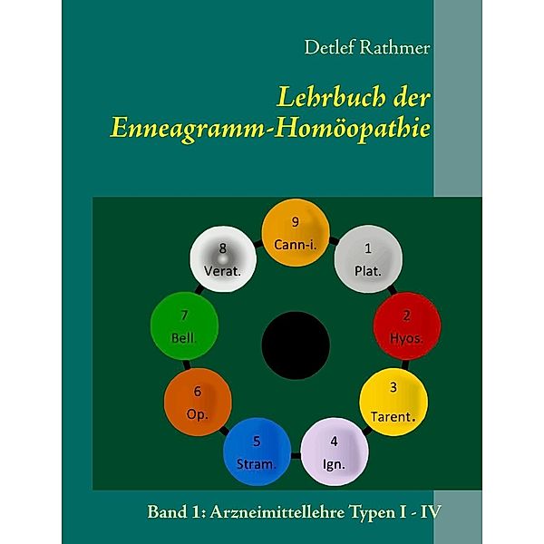 Lehrbuch der Enneagramm-Homöopathie, Detlef Rathmer