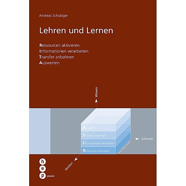 Lehren und Lernen, Andreas Schubiger