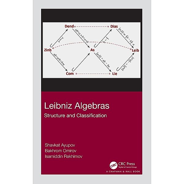 Leibniz Algebras, Shavkat Ayupov, Bakhrom Omirov, Isamiddin Rakhimov