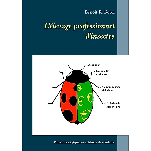 L'élevage professionnel d'insectes, Benoît R. Sorel