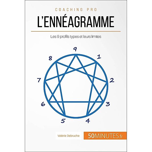 L'ennéagramme, Valérie Debruche, 50minutes