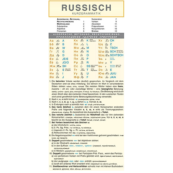 Leporello: Russisch Kurzgrammatik - Die komplette Grammatik im Überblick, Holman Autorenkollektiv