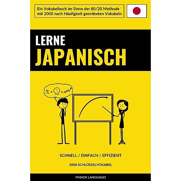 Lerne Japanisch - Schnell / Einfach / Effizient, Pinhok Languages