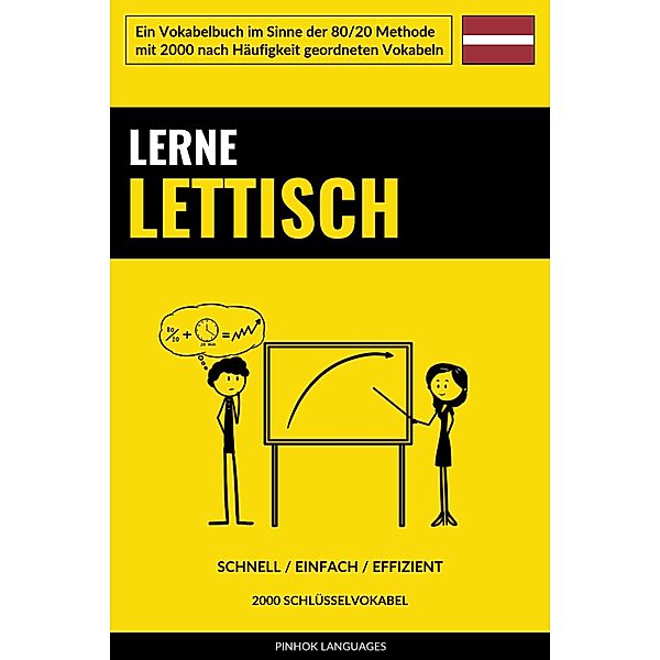 Lerne Lettisch - Schnell / Einfach / Effizient, Pinhok Languages