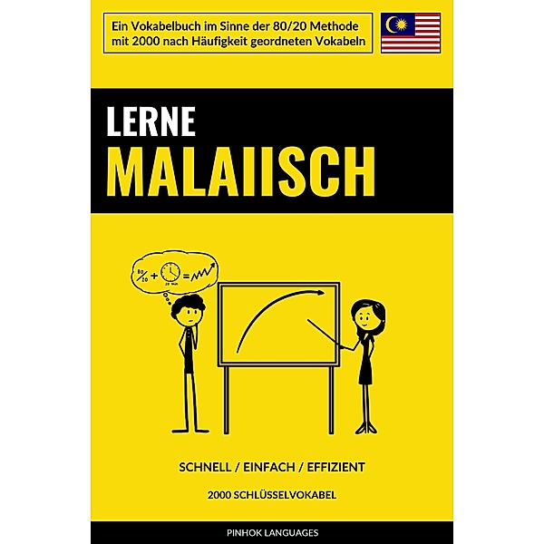 Lerne Malaiisch - Schnell / Einfach / Effizient, Pinhok Languages