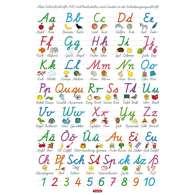 Buchstaben schreiben lernen von A-Z (Schreibschrift)