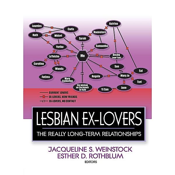 Lesbian Ex-Lovers, Esther D Rothblum, Jacqueline Weinstock