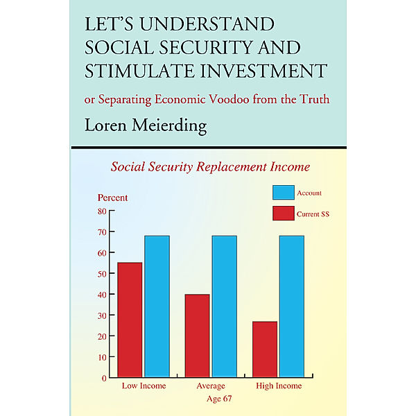 Let's Understand Social Security and Stimulate Investment, Loren Meierding