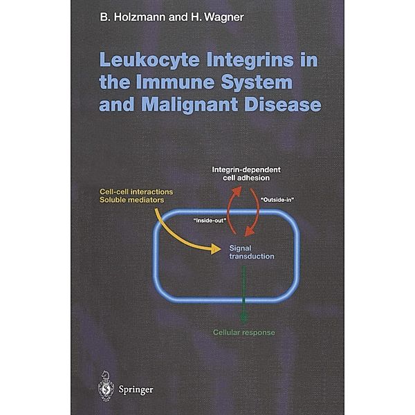 Leukocyte Integrins in the Immune System and Malignant Disease / Current Topics in Microbiology and Immunology Bd.231