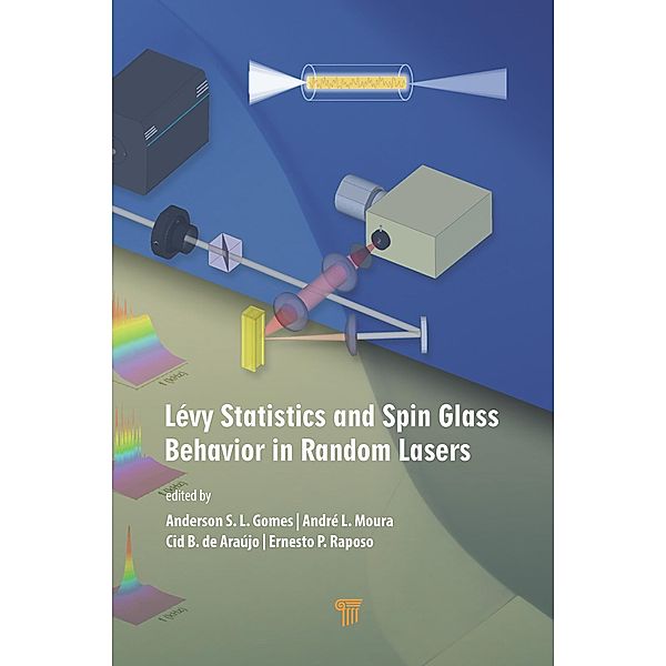 Lévy Statistics and Spin Glass Behavior in Random Lasers