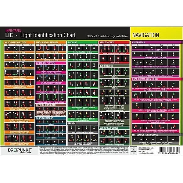 LIC - Light Identification Chart, Info-Tafel, Michael Schulze