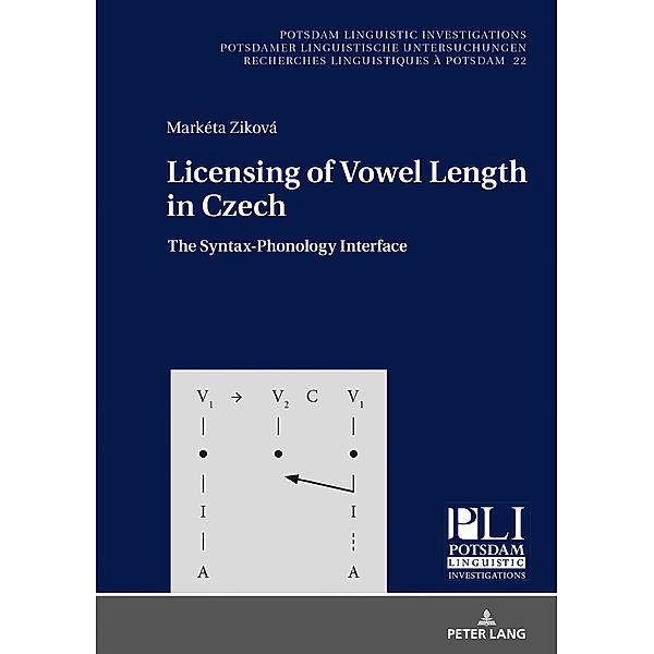 Licensing of Vowel Length in Czech, Zikova Marketa Zikova