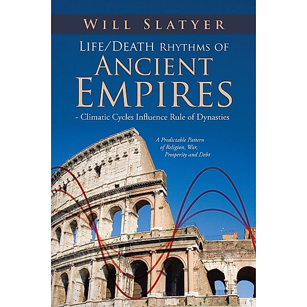 Life/Death Rhythms of Ancient Empires - Climatic Cycles Influence Rule of Dynasties, Will Slatyer
