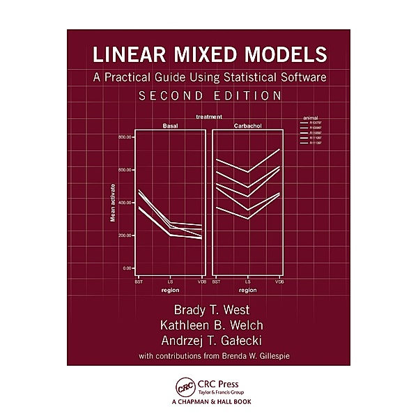 Linear Mixed Models, Brady T. West, Kathleen B. Welch, Andrzej T Galecki