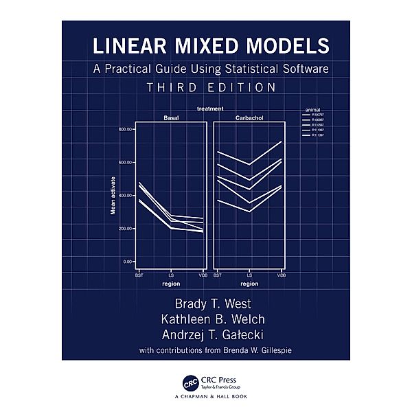 Linear Mixed Models, Brady T. West, Kathleen B. Welch, Andrzej T Galecki