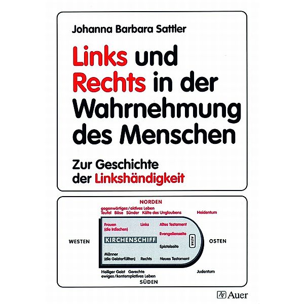 Links und Rechts in der Wahrnehmung des Menschen, Johanna B. Sattler