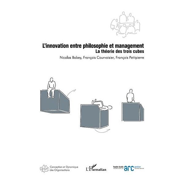 L'innovation entre philosophie et management - la theorie de / Hors-collection, Collectif