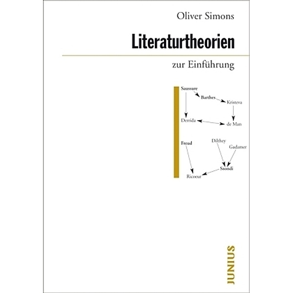 Literaturtheorien zur Einführung, Oliver Simons