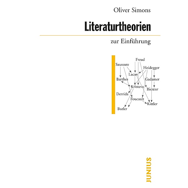 Literaturtheorien  zur Einführung / zur Einführung, Oliver Simons