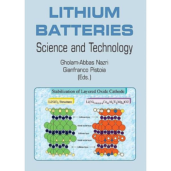 Lithium Batteries