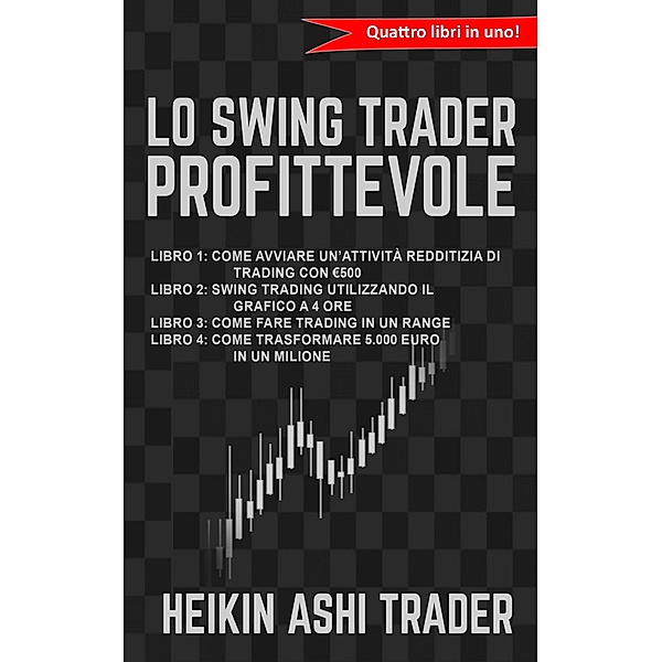 Lo Swing Trader profittevole, Heikin Ashi Trader