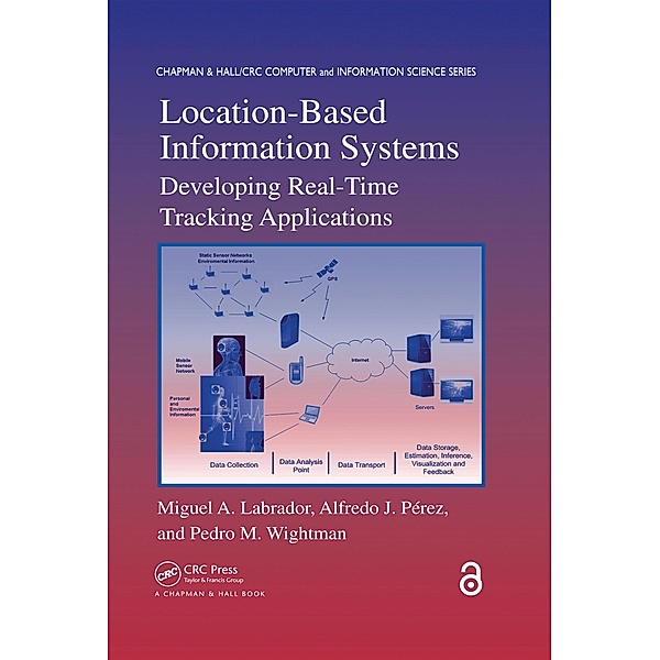 Location-Based Information Systems, Miguel A. Labrador, Alfredo J. Perez, Pedro M. Wightman