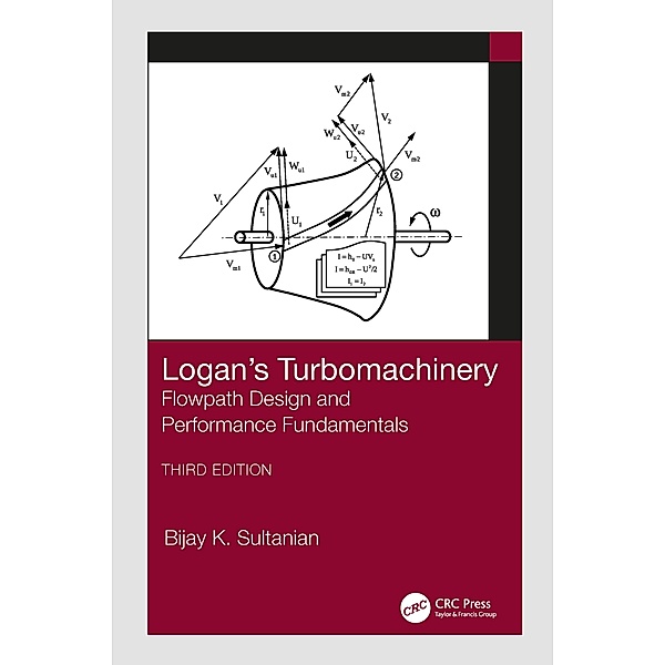 Logan's Turbomachinery, Bijay Sultanian