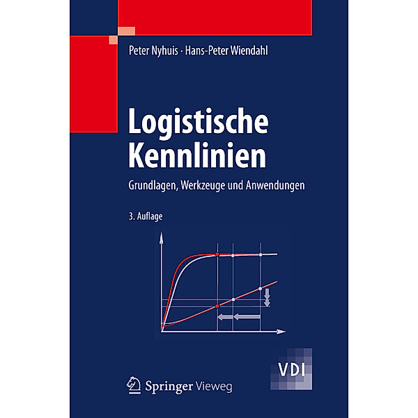 Logistische Kennlinien, Peter Nyhuis, Hans-Peter Wiendahl