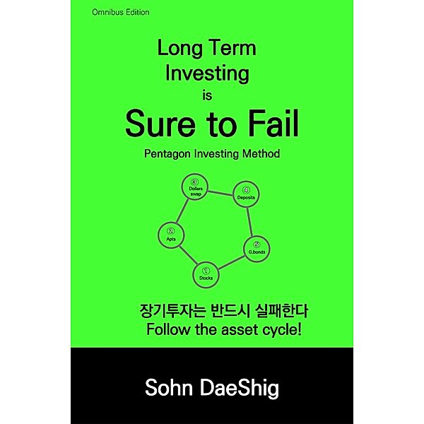 Long Term  Investing  is  Sure to Fail :Pentagon Investing Method. Subtitle: Follow the  asset cycle!, Sohn Daeshig
